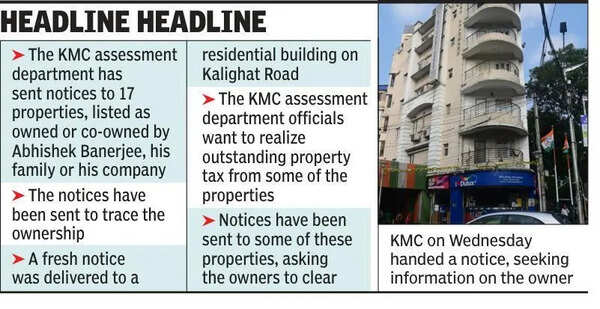 Ownership, tax dues of ‘Abhishek Kalighat bldg’, 16 other properties under KMC lens
