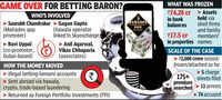 ED moves on Mahadev betting case; 92 crore in properties, funds frozen