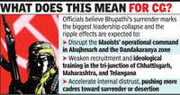 Why Maha, not CG? Bhupathi&rsquo;s surrender move leaves state apparatus wondering
