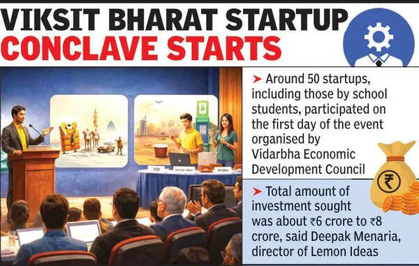 Startup ideas incubate, school kids too join the bandwagon