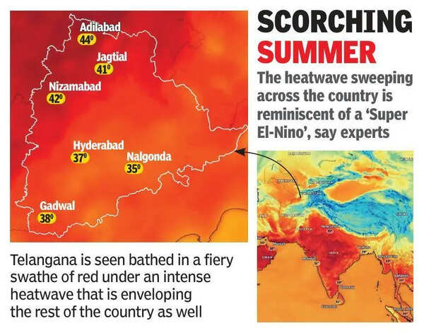 Telangana sizzles as heat spikes 1.5° Celsius above last year