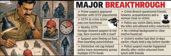 ‘Red Cap Theory’ Helps Cops Zero In On Murder Suspect In 24 Hours