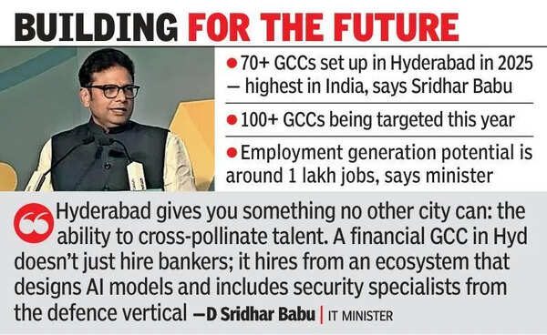 Infrastructure push to make Hyderabad a global city in 10 years, says Sridhar Babu