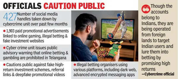 Most online betting handles operating from abroad,s ay Hyderabad cops