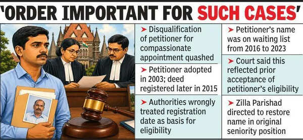Adoption Is Valid From Date OfExecution, Not Registration: HC