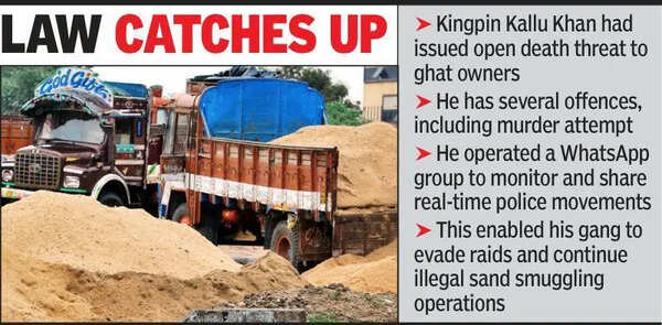 Noose tightens: Sand mafia Kallu & gang of brutes slapped with MCOCA