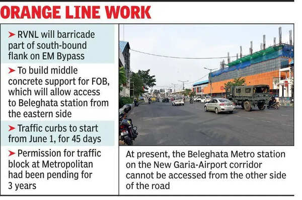 RVNL gets cop nod for traffic curbs on Bypass to build Beleghata stn FOB
