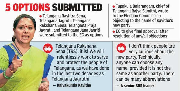 Kavitha secures TRS tag as EC clears ‘T’gana Rakshana Sena’