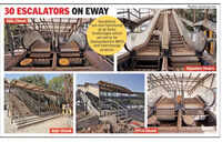 Lifts & stairs: Revamp for footbridges at 3 major junctions on Delhi-Gurgaon Expressway