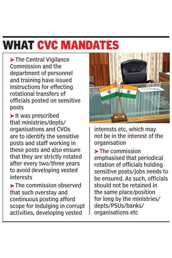 CVC guidelines go for toss even as UT CVO pushes depts to rotate officials
