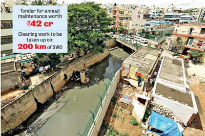 BBMP looks at clearing out the drains before it rains
