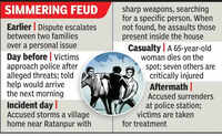 Family rift spills into rage in Bilaspur; 1 killed, 7 injured