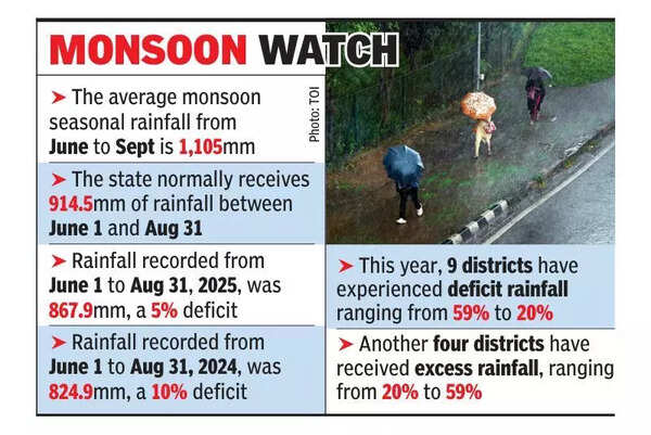 Fresh low pressure likely over Bay of Bengal, heavy rain predicted in several dists from today