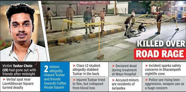 Blood On Dharampeth St, Engg Student Stabbed Post Midnight