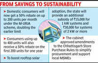 Cabinet approves 50% power rebate for 42 L households