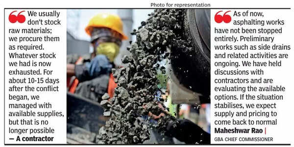 West Asia war hits Bengaluru roads as bitumen stalls works worth Rs 1,500 crore