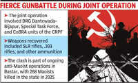 12 Maoists and 3 DRG jawans killed in fierce Bastar gunfight