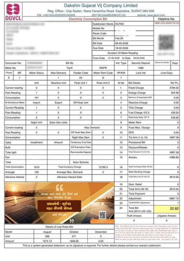Solar adopters flag smart meter glitches around Surat