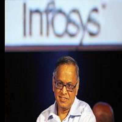 Infosys, Tata Group ahead of Google & Facebook in thought leadership