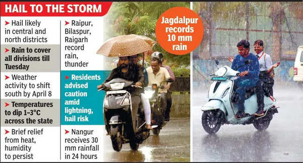 City wakes to showers and thunder; IMD issues warning for hail, lighting
