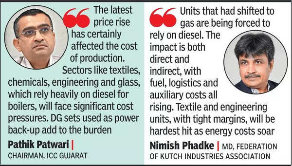 Gujarat industries grapple with 25% rise in bulk diesel costs