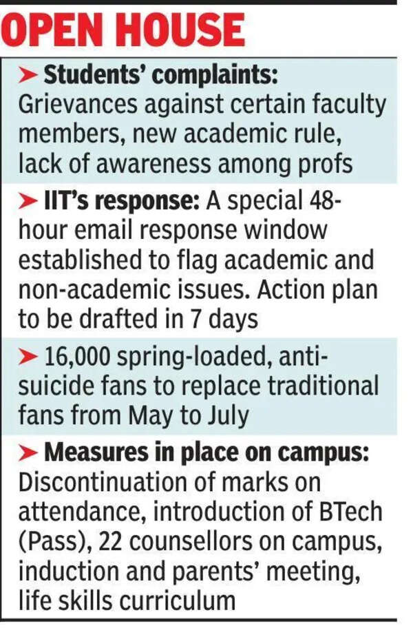 Flag issues in 48 hrs, IIT head tells students after 2 deaths in 10 days