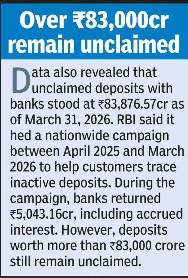 Bank frauds top Rs36,000cr in 1st 9 mths of ’25-26