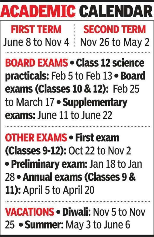 Gujarat: GSHSEB releases academic calendar for 2026-27