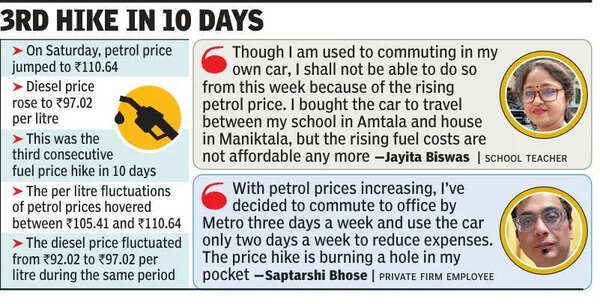 Third fuel-price hike in 10 days prompts commute change in city