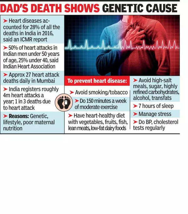 Family seeks answers after heart attack death