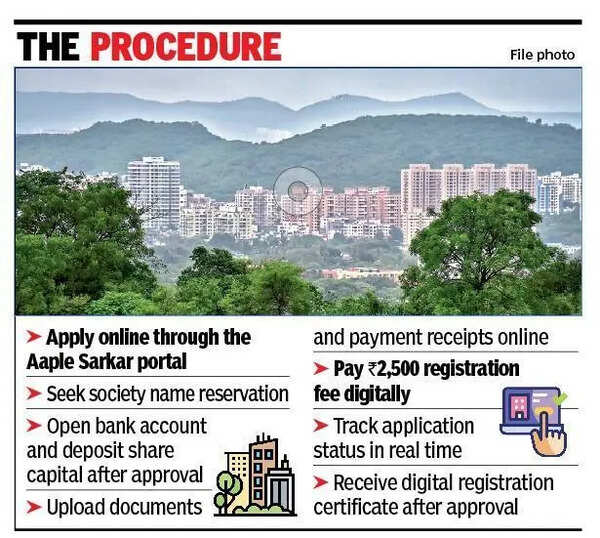 23 housing societies across Maharashtra complete online registrations in two months
