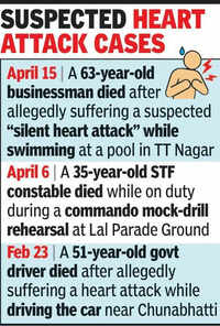 23-yr-old collapses hours after complaining of chest pain, dies