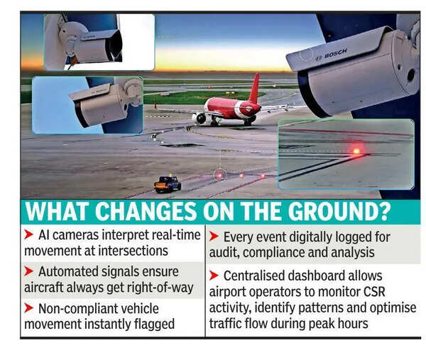 For safer runways: Artificial Intelligence takes over at key zones at Bengaluru airport