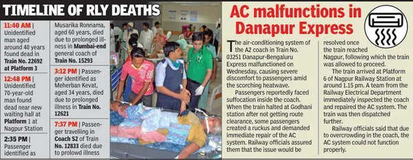 11 Die Of Suspected Heatstroke In Just 24 Hours