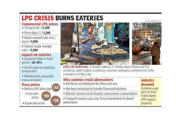 LPG price shock hits eateries, food costs set to rise by 20-30%