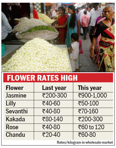 Jasmine prices shoot through the roof