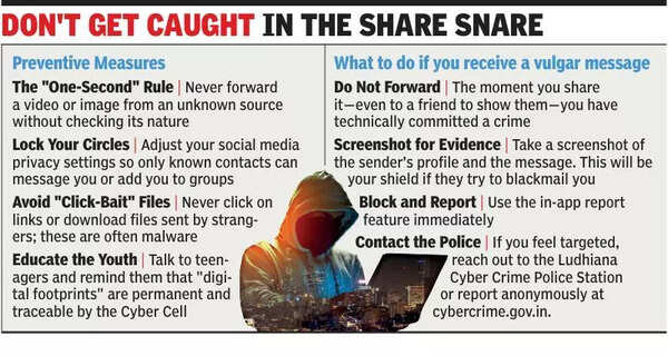 Ludhiana police warn against sharing lewd content on social media