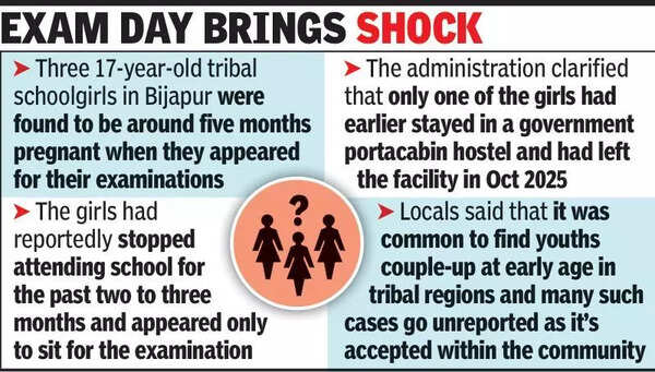 House uproar: Oppn alleges admn downplaying pregnancy of three minor tribal schoolgirls