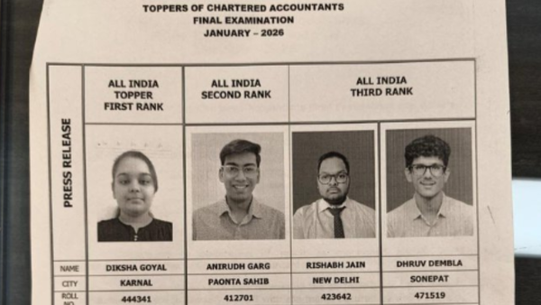 ICAI CA Final January 2026 toppers: Diksha Goyal secures AIR 1 with 81%; check list of top scorers here