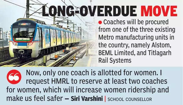 Hyderabad Metro plans to add more coaches, increase train frequency