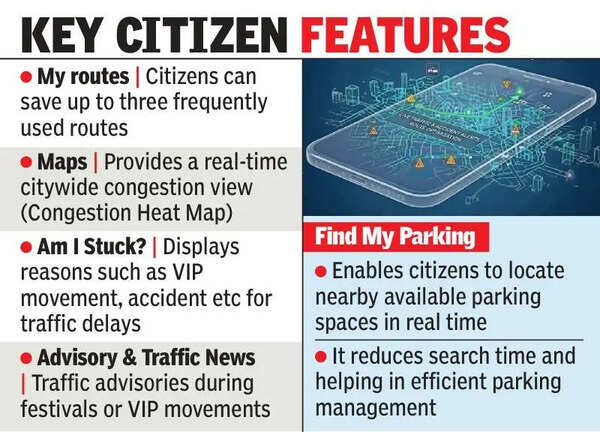 ASTraM app to give live traffic updates in Vijayawada