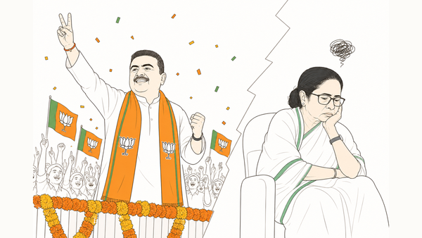 How BJP went from 3 to 77 — and then 200+ — in Mamata’s Bengal