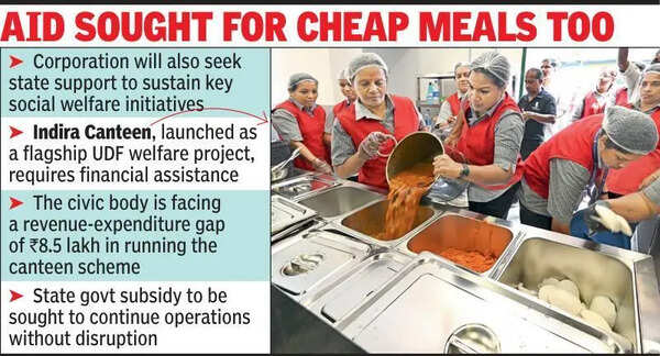 Corp eyes special package from new UDF govt