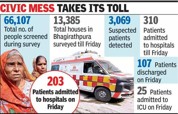 As patients, including 1-month-old, return home, claims of systemic neglect surface