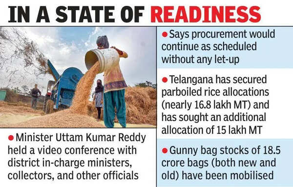 Rain threat spurs swift paddy procurement drive in T’gana