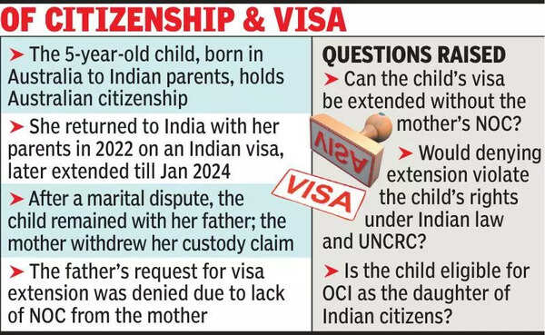 Raj HC orders visa extension for Oz child born to Indian parents to stop deportation