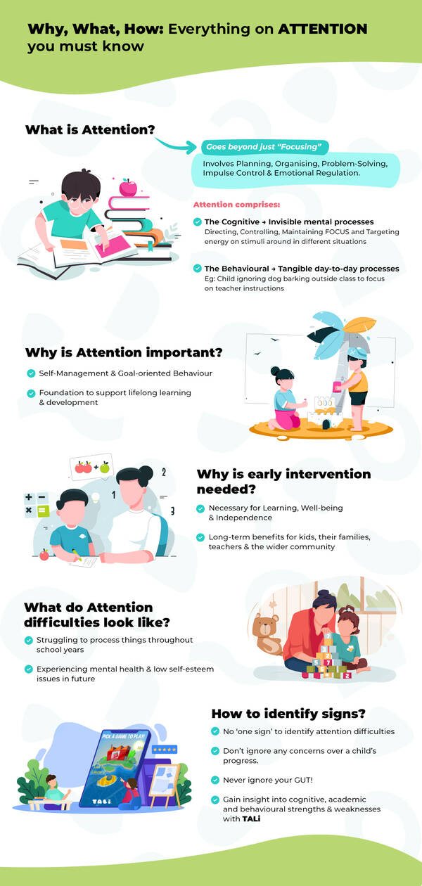 Is your child lacking Attention Skills?