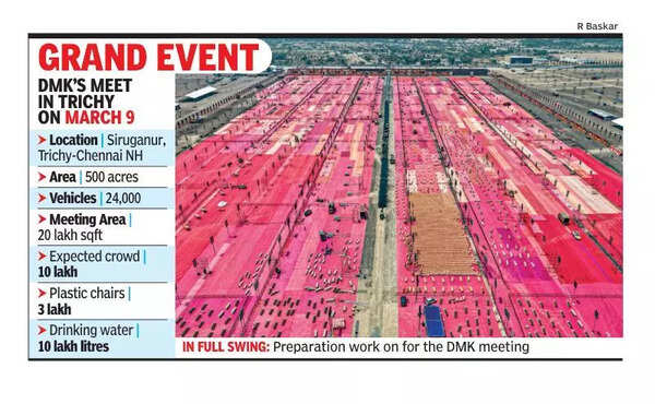 Trichy gears up for massive DMK, BJP rallies
