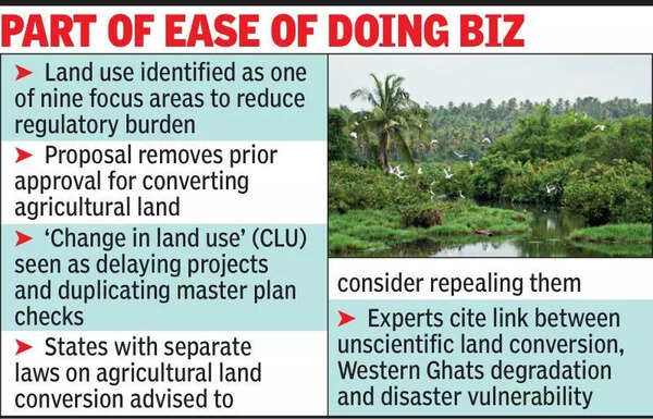 Centre’s ease-of-doing-biz push targets land conversion nod