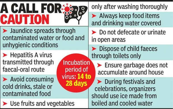 Well water contamination triggers jaundice outbreak in Kothamangalam